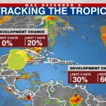 National Hurricane Center monitors potential disturbance in Caribbean